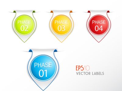 Set of phase badges with numbering.