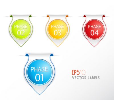 Set of phase badges with numbering.