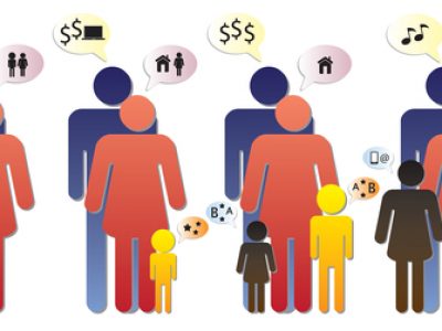 Family graphic - different phases & changing needs