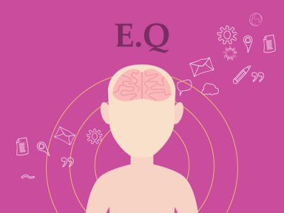 eq emotional question illustration concept with people with icon education and tools as background vector